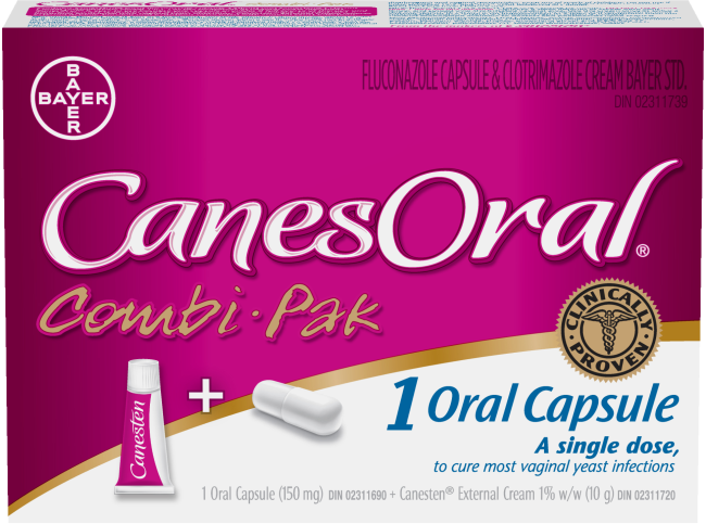 Canesten Oral Combi-Pack Oral Capsule + External Cream 1% 10g