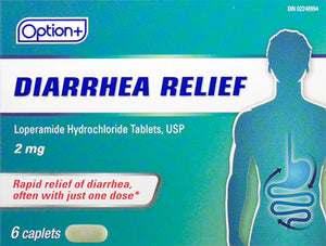 Option+ Diarrhea Relief 2mg